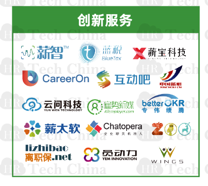 201909版中國(guó)人力資源科技云圖-福利PLUS登陸福利板塊！