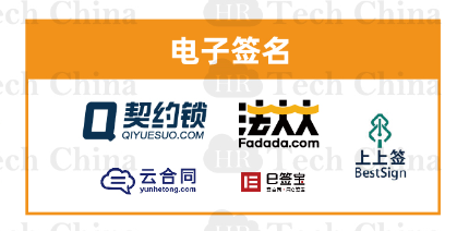 201909版中國(guó)人力資源科技云圖-福利PLUS登陸福利板塊！