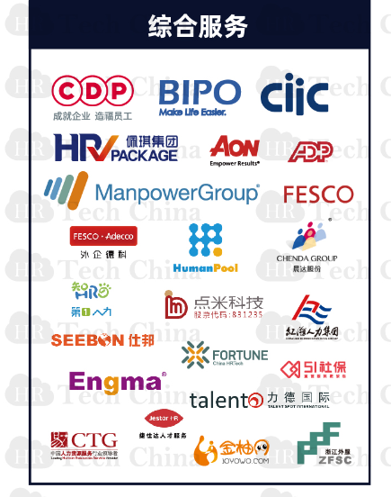 201909版中國(guó)人力資源科技云圖-福利PLUS登陸福利板塊！