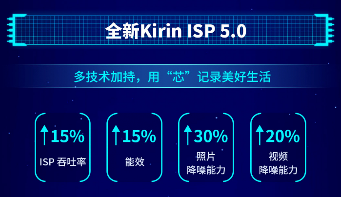 3999起，華為Mate30系列福利PLUS商城正式開(kāi)售