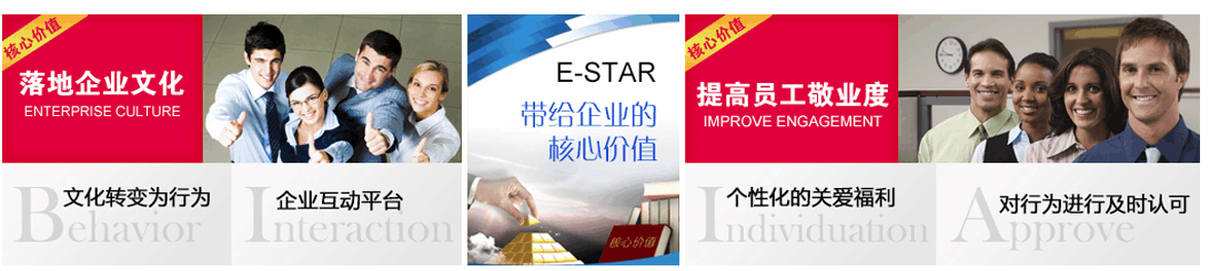 最近企業(yè)福利采購電商很火？有什么套路嗎？
