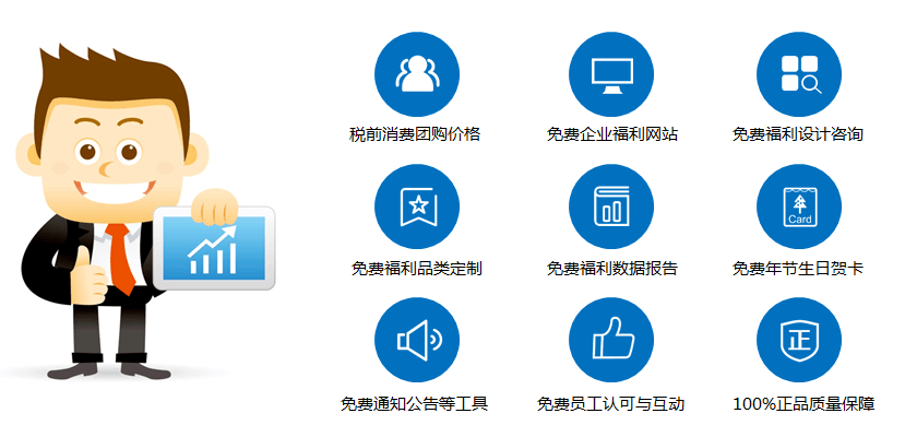 最近企業(yè)福利采購電商很火？有什么套路嗎？