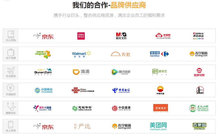 2021年貨福利正當(dāng)時(shí)，企業(yè)采購別“踩雷”