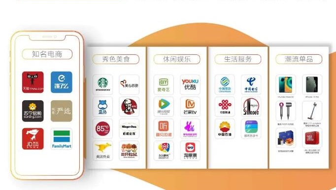 2021年貨福利正當(dāng)時(shí)，企業(yè)采購別“踩雷”