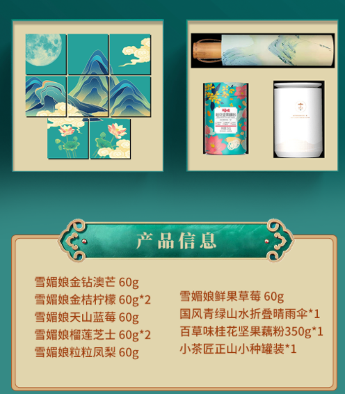 中秋節(jié)禮品團購方案，員工都愛這樣發(fā)！