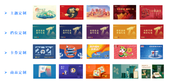 中秋員工福利發(fā)什么好？奉上三套省心秘籍