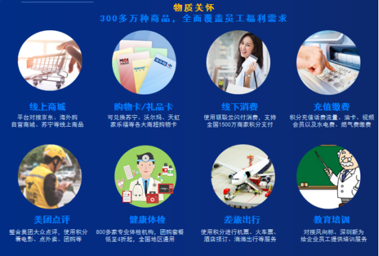 中秋節(jié)員工福利方案，十分鐘就解決，讓您省時(shí)省力又省錢