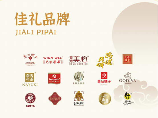 距中秋節(jié)不到一個(gè)月了，企業(yè)如何快速搞定福利采購(gòu)和發(fā)放？