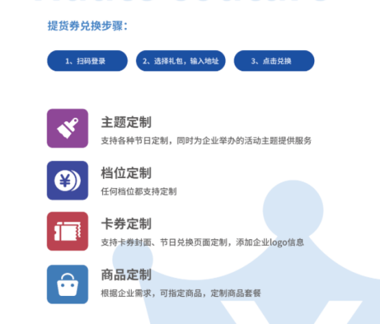 疫情當(dāng)下，國慶節(jié)慰問品怎么發(fā)？福利PLUS：無接觸式配送方案