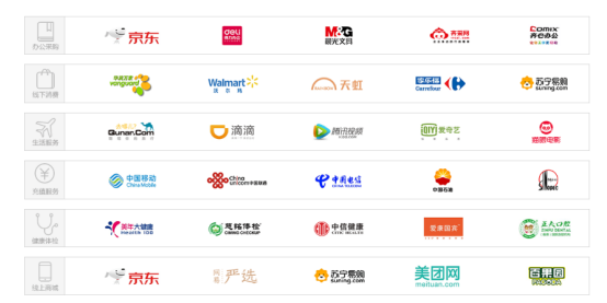 員工福利平臺(tái)——企業(yè)員工福利禮品采購的好幫手，HR的首選！
