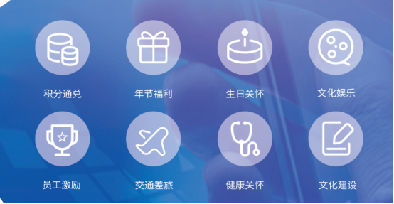 企業(yè)福利的困境，數(shù)字化福利平臺(tái)成為企業(yè)的“出路”