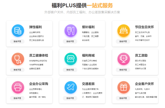 企業(yè)該怎么選擇員工福利平臺？