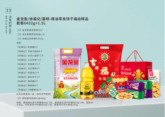 2023春節(jié)員工福利方案重磅上線——福利PLUS春節(jié)禮包開(kāi)售！