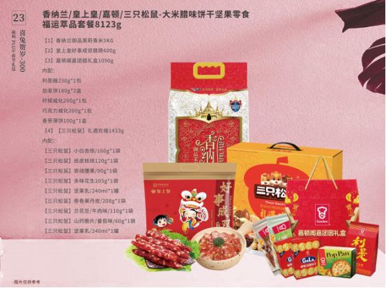 2023春節(jié)員工福利方案重磅上線——福利PLUS春節(jié)禮包開(kāi)售！