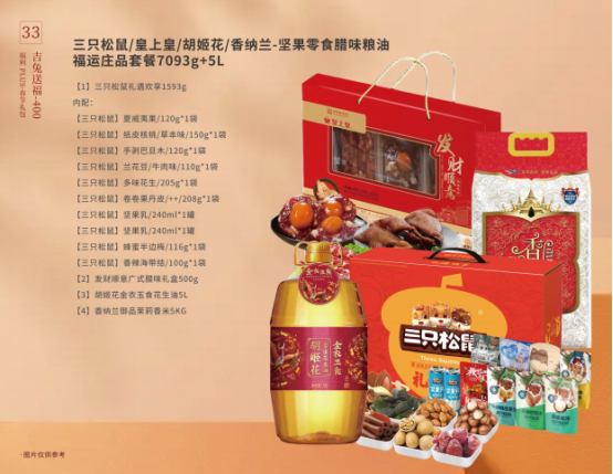 2023春節(jié)員工福利方案重磅上線——福利PLUS春節(jié)禮包開(kāi)售！