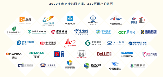 2023春節(jié)員工福利方案重磅上線——福利PLUS春節(jié)禮包開(kāi)售！