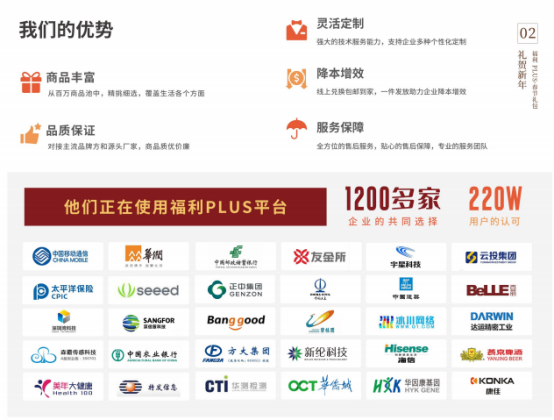 200元春節(jié)禮品推薦，春節(jié)員工福利方案，福利PLUS春節(jié)禮包