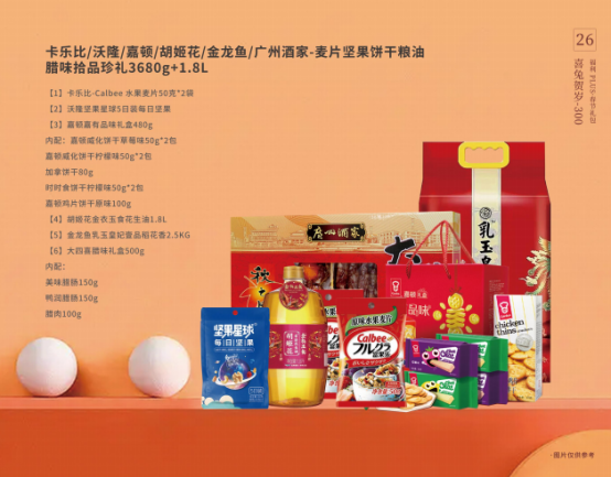福利PLUS專屬定制，給你與眾不同的春節(jié)福利！