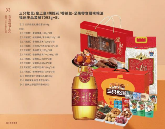 春節(jié)福利選實(shí)物大禮包是企業(yè)福利最熱門的選擇方案