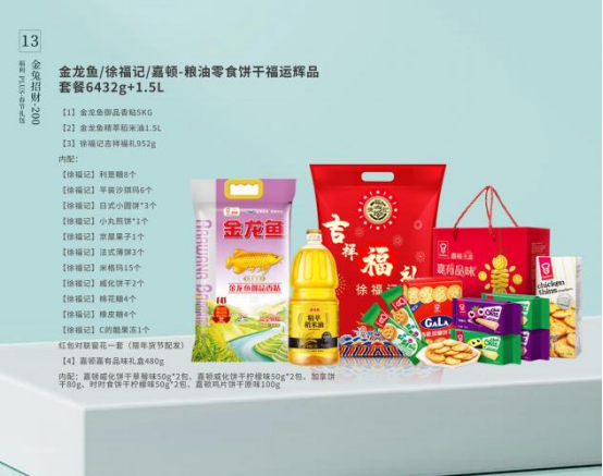 春節(jié)給員工發(fā)福利，哪些春節(jié)禮品比較合適？