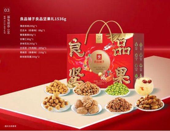 春節(jié)給員工發(fā)福利，哪些春節(jié)禮品比較合適？