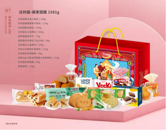 春節(jié)給員工發(fā)福利，哪些春節(jié)禮品比較合適？