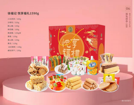 春節(jié)給員工發(fā)福利，哪些春節(jié)禮品比較合適？