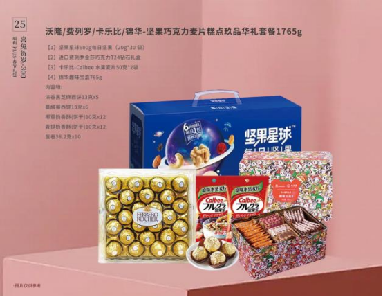 春節(jié)給員工發(fā)福利，哪些春節(jié)禮品比較合適？